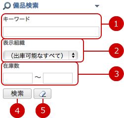 Desknet S Neo ユーザーズマニュアル