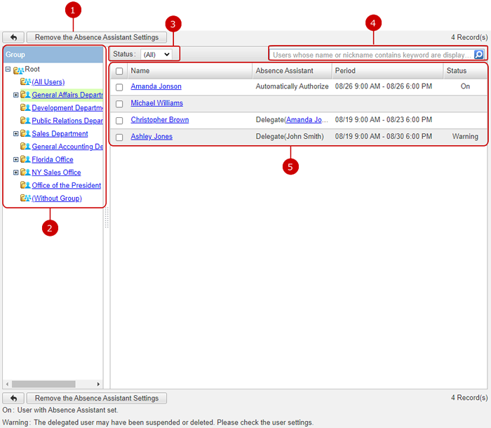 To Display the Absence Assistant Settings for Each User list