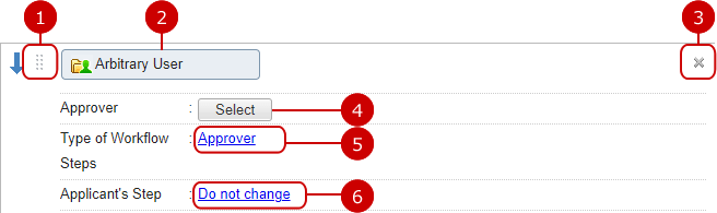 To Set Arbitrary User in Workflow Steps