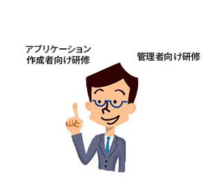 教育サポート