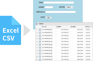 既存の管理台帳の取り込み（Excel・CSVファイルからインポート）