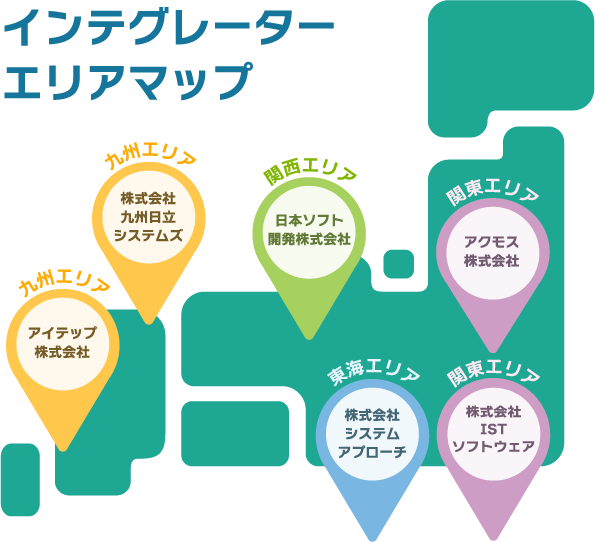 マップ