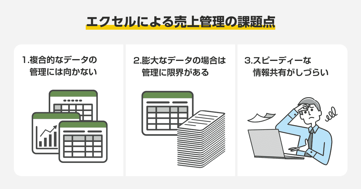 エクセルによる売上管理の課題点