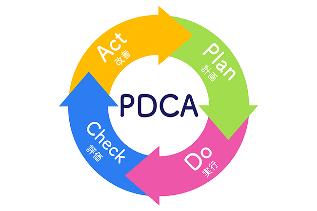 PDCAサイクルの意味と定義