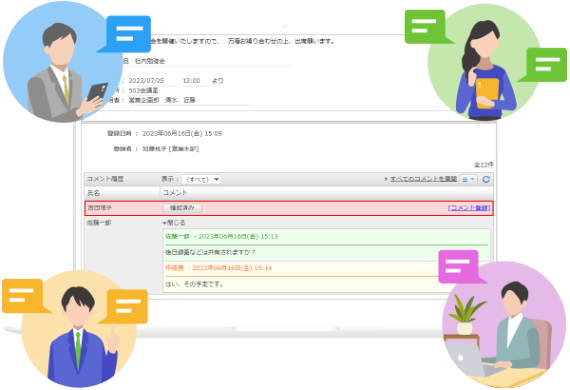 社内申請、各種届出や業務フローのスピーディな申請・決裁を実現。