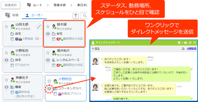 メンバーの勤務状況・ステータスもひと目で確認