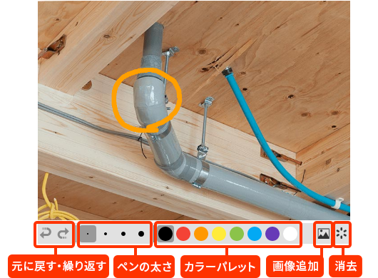 ペンの太さや色の変更のほか、元に戻す・繰り返す操作に対応しています。手書きした内容は自動的に画像ファイルに変換され、添付ファイルとして保存されます。