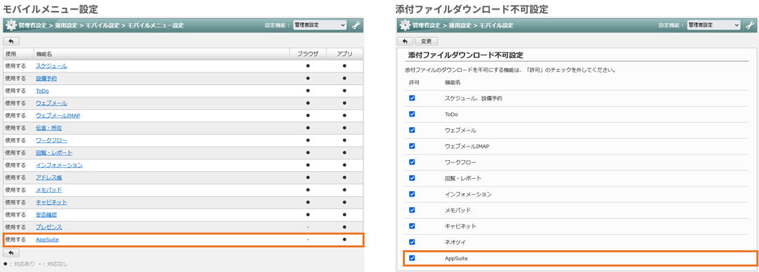 モバイルアプリの利用を許可する