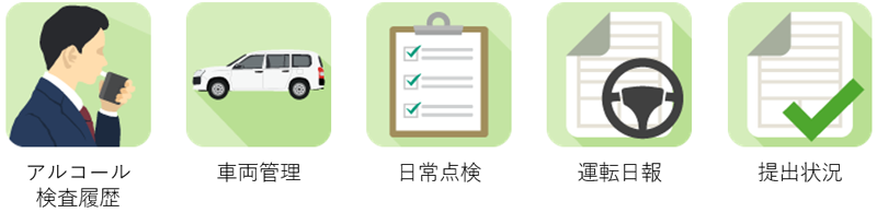 多機能な「アルコールチェック＆運転日報」アプリを無料で提供
