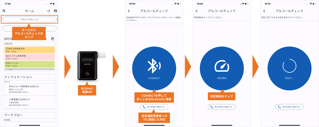 「ALSmart」との連携イメージ　AlSmartへの接続と測定