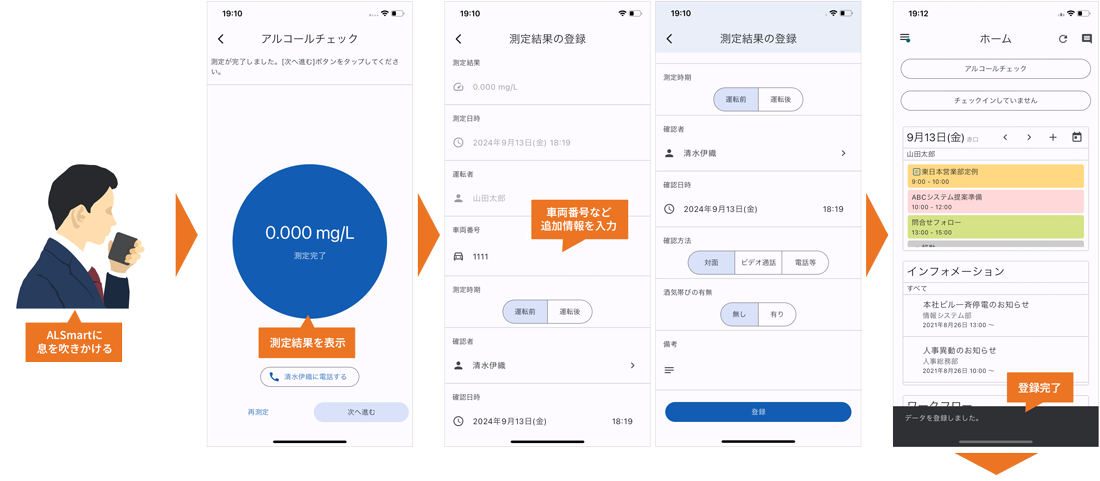 「ALSmart」との連携イメージ モバイルアプリ画面での測定結果の登録