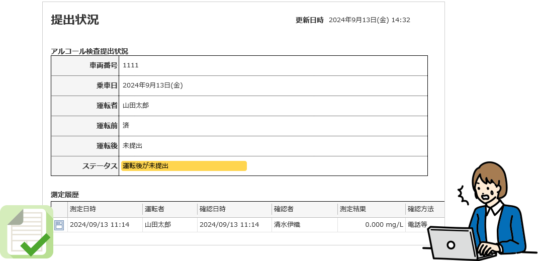 アルコールチェックの記録漏れをすばやく確認