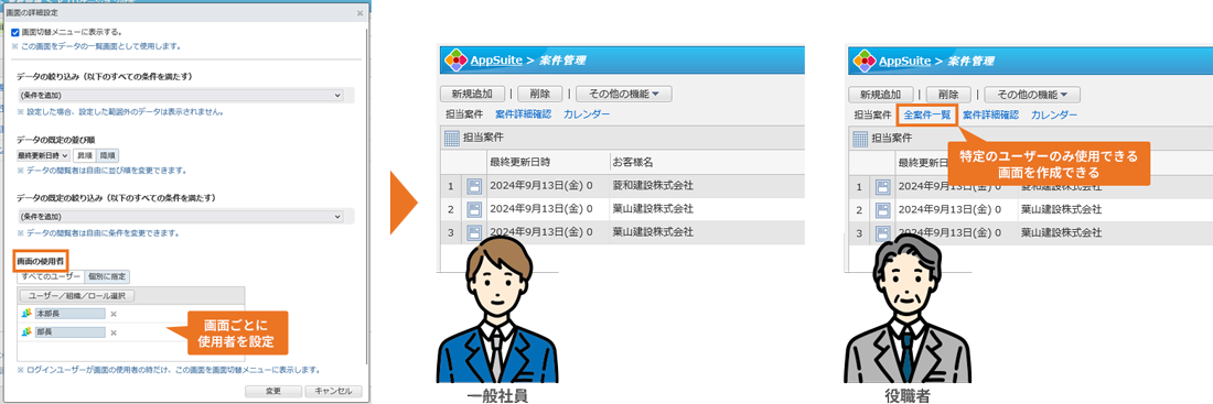 画面の使用者を限定できるように