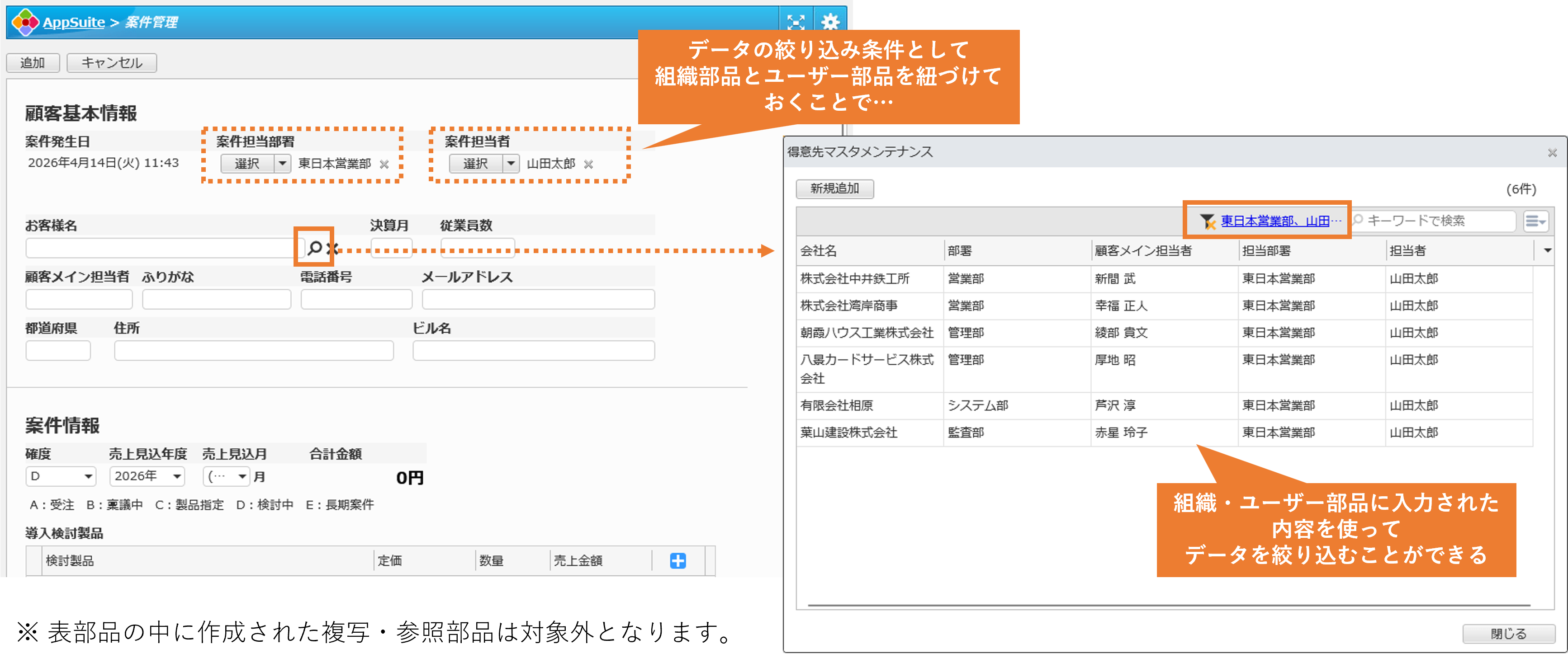 AppSuiteのデータ絞り込み機能の改善イメージ。組織やユーザー部品に入力された値を使って、選択対象のデータを絞り込むことができる様子。