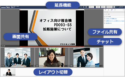 会議を円滑に進められる