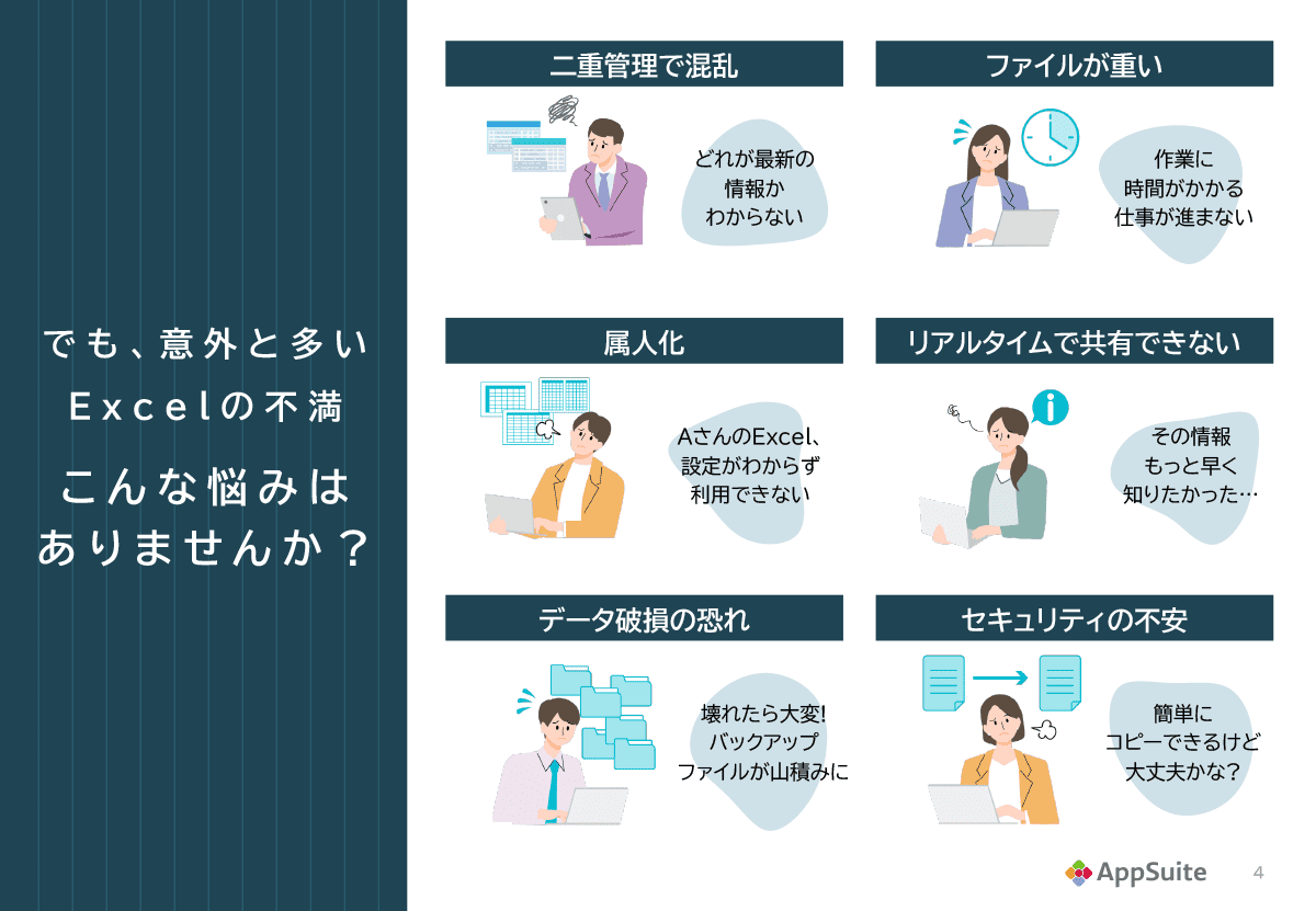 はじめませんか?データ管理の脱・Excel！在庫管理編 2ページ目