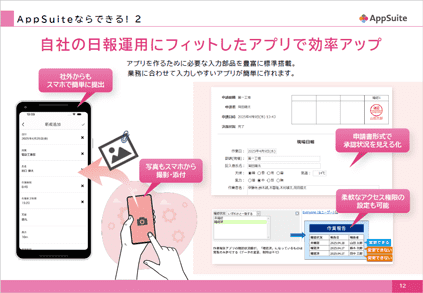 AppSuiteならできる！日報の悩みはアプリで解消 4、5ページ目