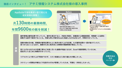 営業現場でまるごと活用ノーコードツールAppSuite 4、5ページ目