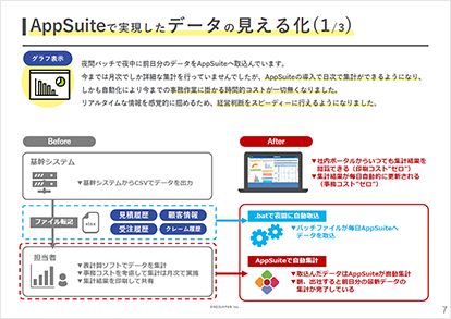 【製造業】AppSuite運用事例集 5ページ目