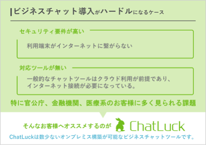 閉域網におけるビジネスチャットの活用と導入効果 3ページ目