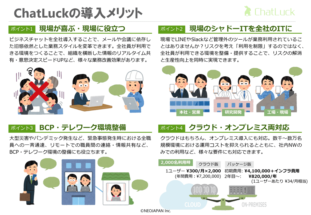 ChatLuck V6.7オンプレミス版のご紹介 4、5ページ目