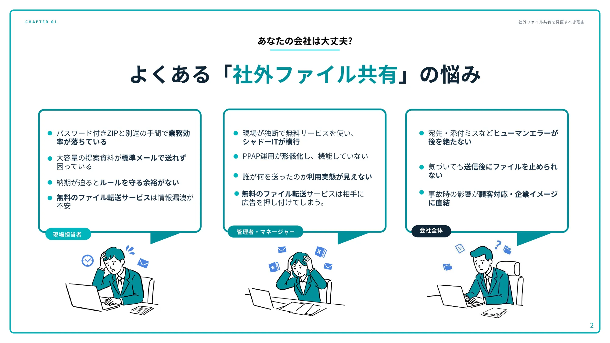 社外ファイル共有を見直すべき理由 2ページ目