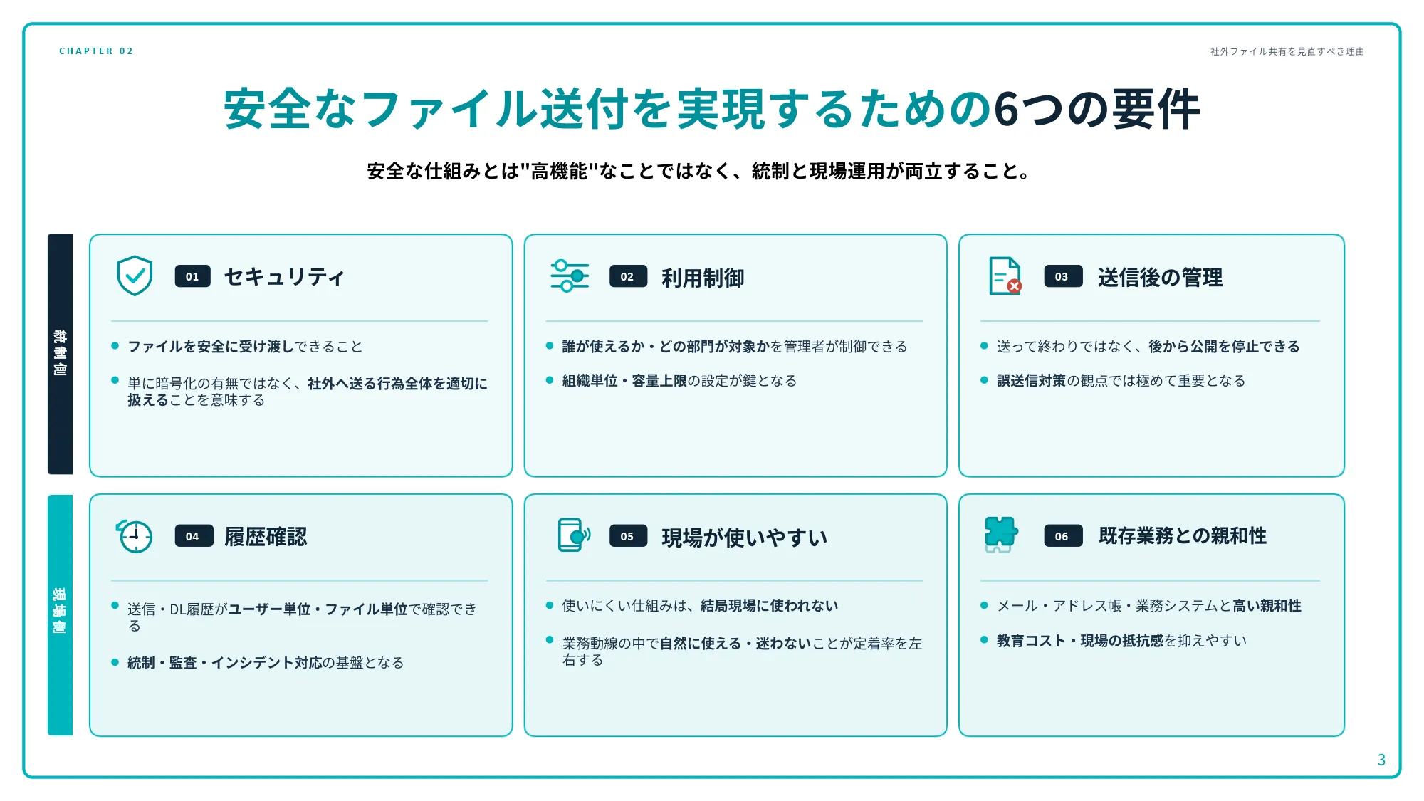 社外ファイル共有を見直すべき理由 3ページ目