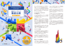 最新グループウェア徹底比較