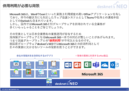 Microsoft 365とdesknet's NEOの併用で業務効率化 2ページ目