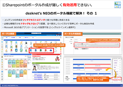 Microsoft 365とdesknet's NEOの併用で業務効率化 5ページ目