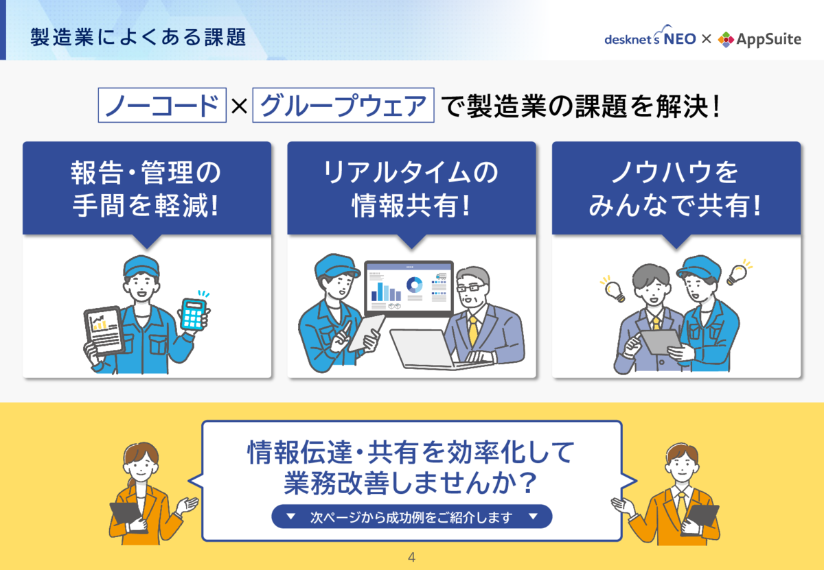 ノーコード×グループウェアで始めよう！「製造業」の業務改善 4、5ページ目