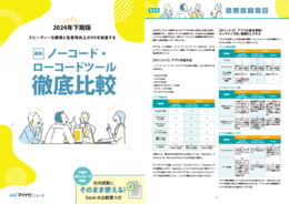 最新ノーコード・ローコードツール徹底比較