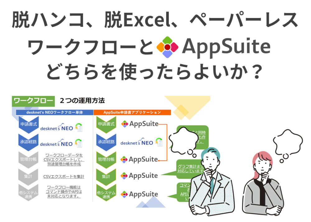 脱ハンコ、脱Excel、ペーパーレス…desknet’s NEOのワークフローとAppSuiteのどちらを使ったらよいか？