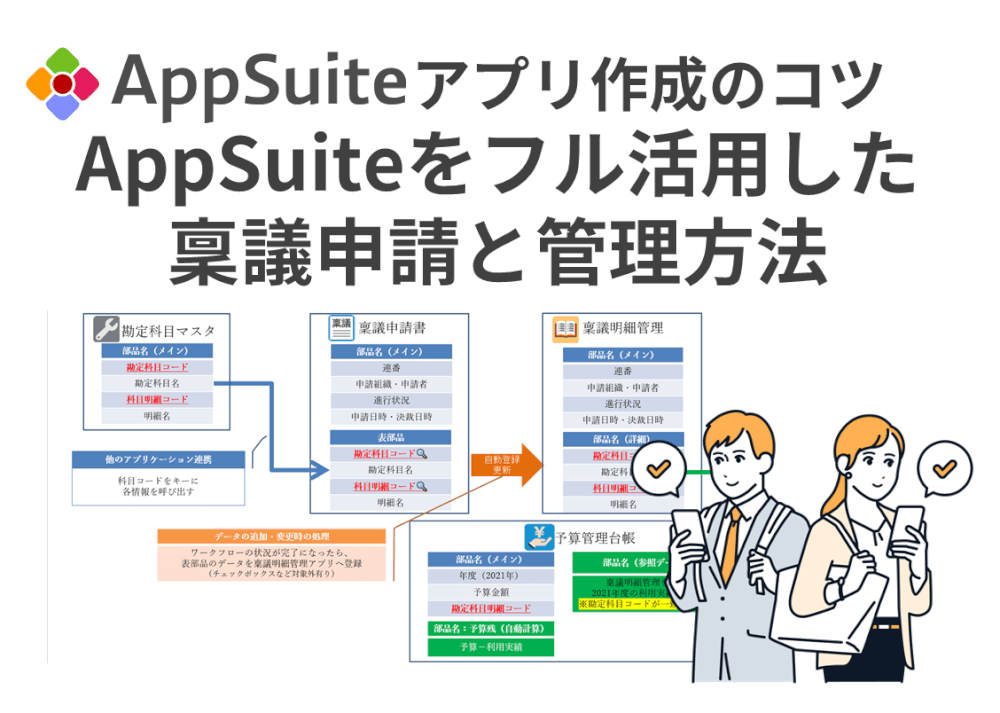 【アプリ作成のコツ】AppSuiteをフル活用した稟議申請と管理方法