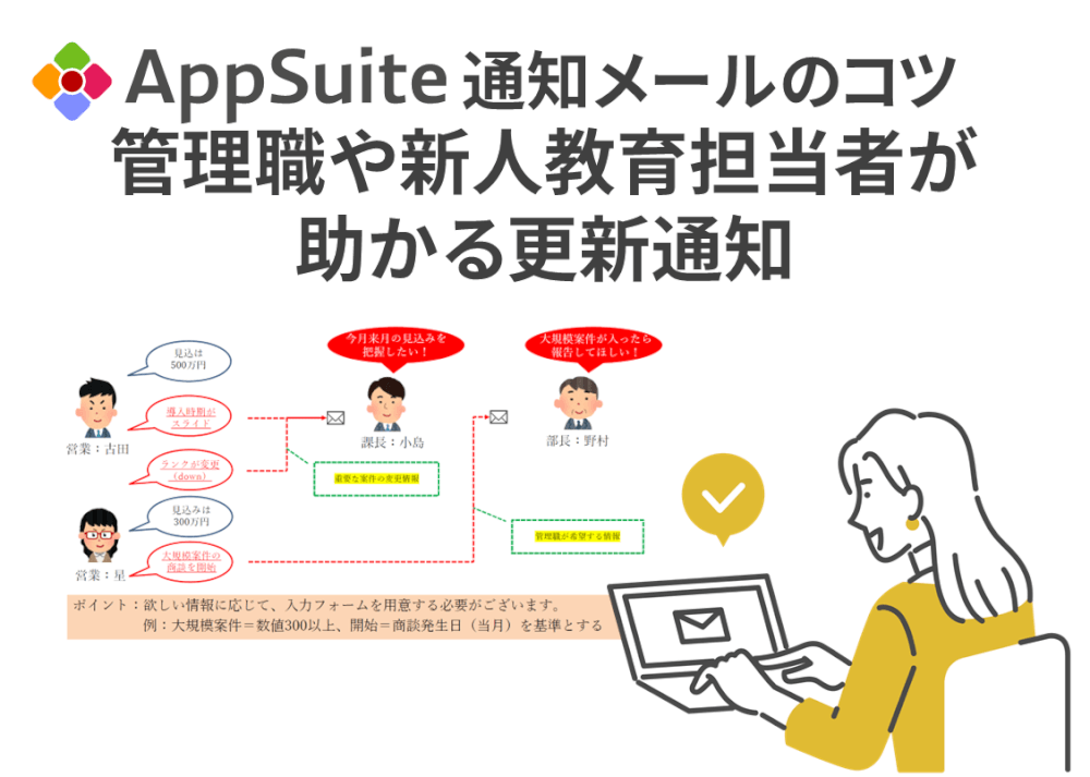 【通知メールのコツ】管理職や新人教育担当者が助かる更新通知（V6.0以前）