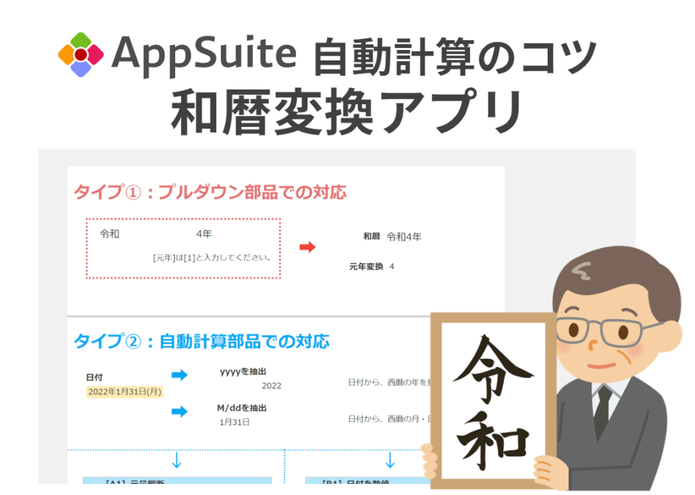【自動計算のコツ】和暦変換アプリ