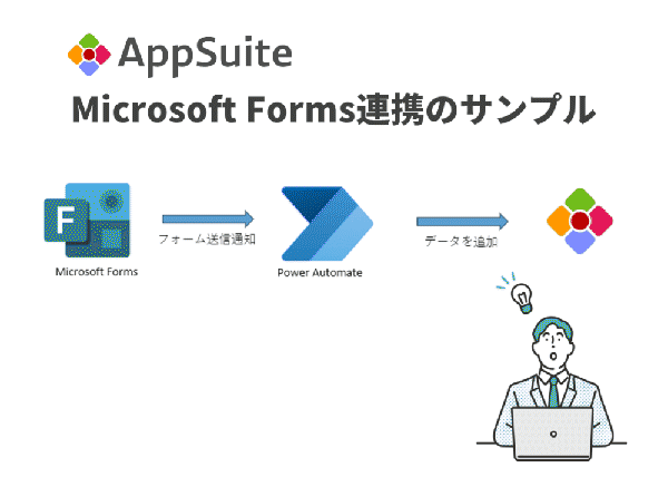 Microsoft Forms連携のサンプル