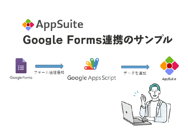 Google Forms連携のサンプル