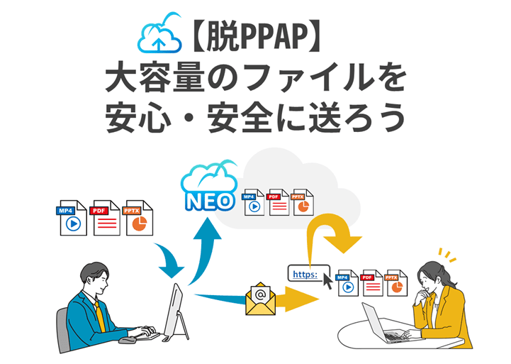 【脱PPAP】大容量のファイルを安心・安全に送ろう