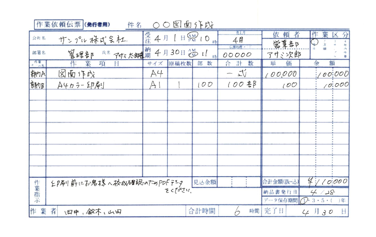 作業依頼伝票（4枚綴り転写シート）