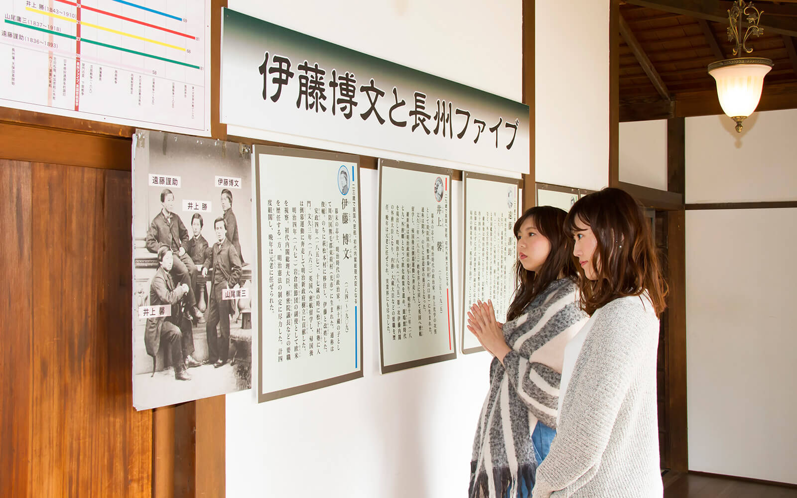 伊藤博文と長州ファイブ:伊藤博文別邸より