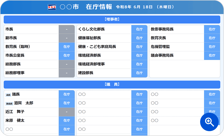 在庁状況管理システム 確認画面